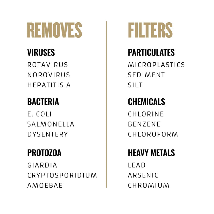 UltraPress Replacement Purifier Cartridge - Orange