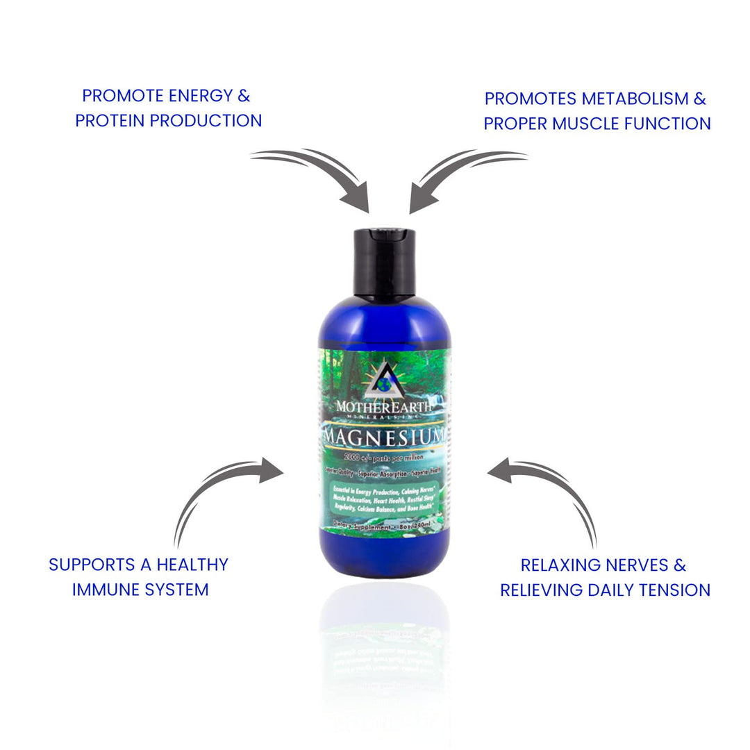 - Magnesium - 8 Ounce 96 Servings