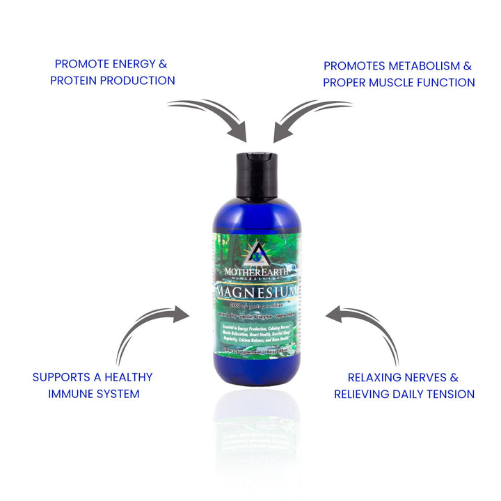 - Magnesium - 8 Ounce 96 Servings
