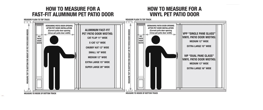 Ideal Pet VIP VINYL Pet Patio Door with Dual Pane Glass and 3-Part Flexible Flap. Fits 1 ½” -1 ¾” VINYL Patio Track Width ONLY, Medium, White