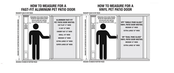 Ideal Pet VIP VINYL Pet Patio Door with Dual Pane Glass and 3-Part Flexible Flap. Fits 1 ½” -1 ¾” VINYL Patio Track Width ONLY, Medium, White