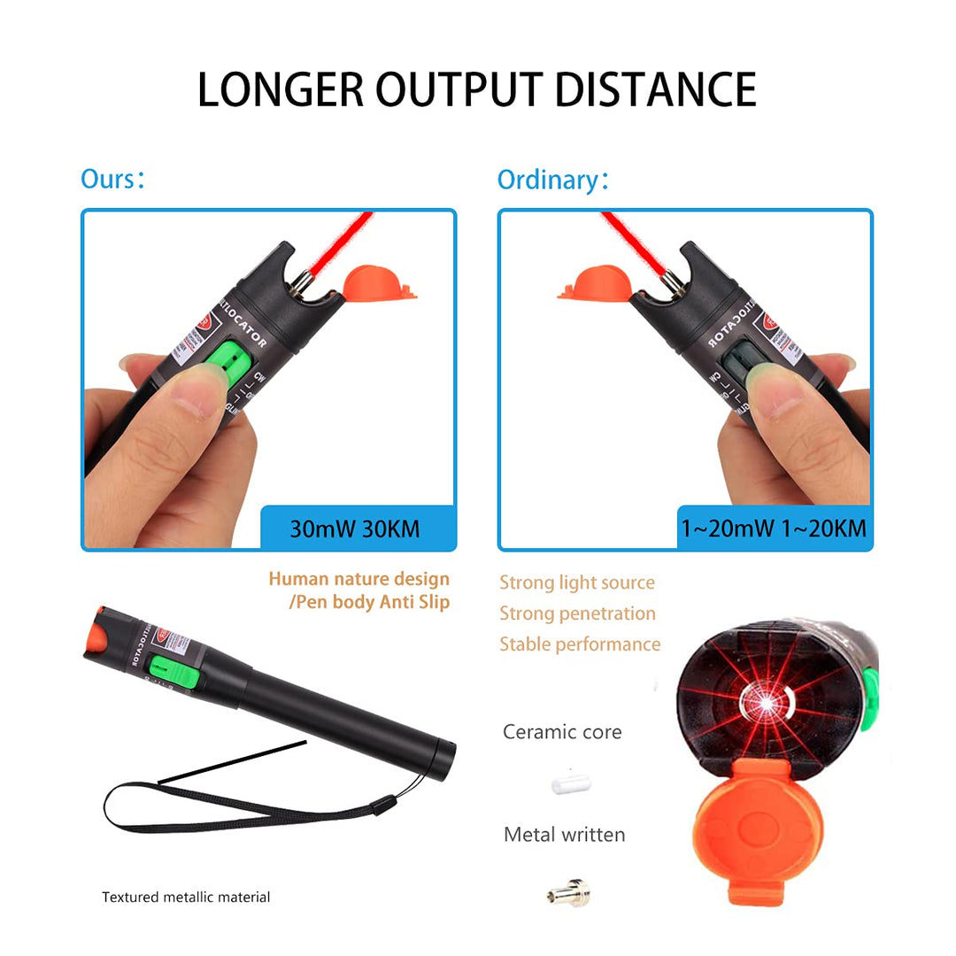 Fiber Visual Fault Locator 30mW 30KM, VFL Fiber Optic Cable Tester Meter, Red Light Pen Tester Adapt LC/FC/SC/ST Interface, Fiber Network Cable Test Kit Fiber Light Source Testers(Aluminum)