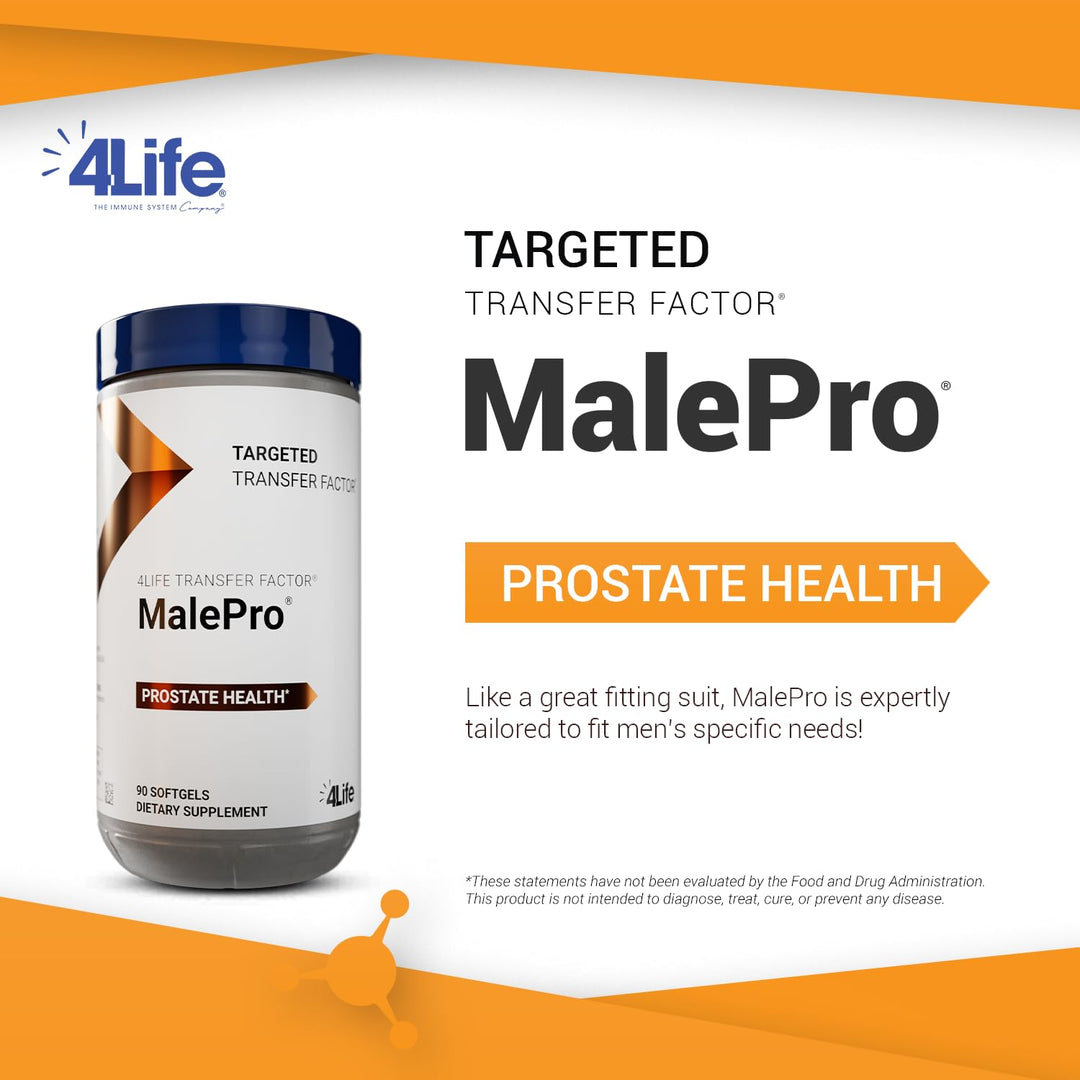 Transfer Factor MalePro - Supports Healthy Prostate, and Urinary Tract Health with Saw Palmetto, Lycopene, Selenium, and Kudzu - 90 Softgels