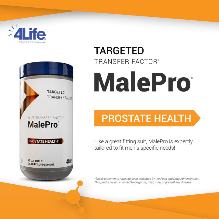 Transfer Factor MalePro - Supports Healthy Prostate, and Urinary Tract Health with Saw Palmetto, Lycopene, Selenium, and Kudzu - 90 Softgels