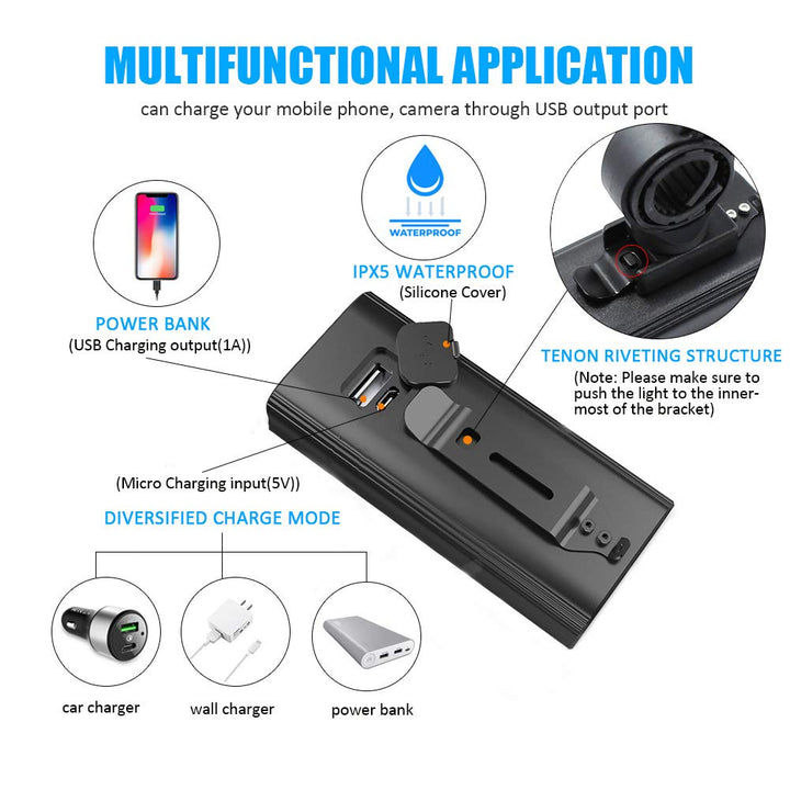 USB Rechargeable Bike Light Set - 3000 Lumens Bike Headlight Super Bright Waterproof Bicycle Light and Taillight for Road Bike, BMX