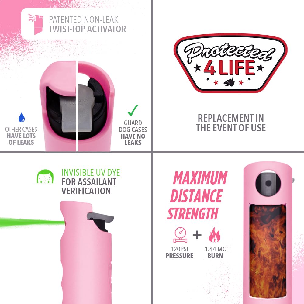 Guard Dog Pepper Spray with Window Breaker | 3-in-1 Car Safety Tool | Self Defense Keychain | Maximum Strength | 16 Feet Distance Defense (Pink)