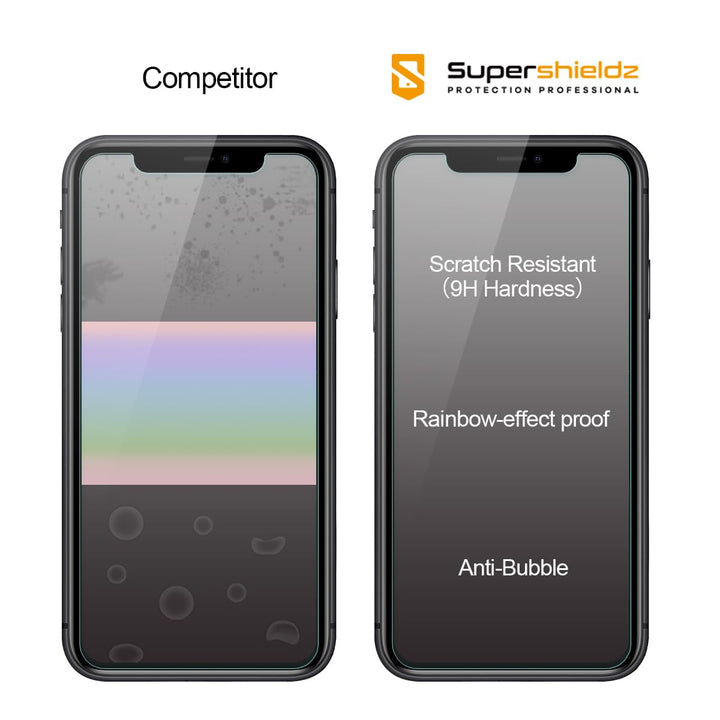 (2 Pack) Designed for Apple iPhone 11 and iPhone XR (6.1 inch) (Privacy) Anti Spy Tempered Glass Screen Protector with (Easy Installation Tray) Anti Scratch, Bubble Free