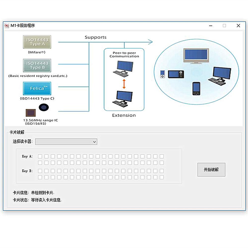 ACR122U NFC Reader Writer + 5 PCS Ntag213 NFC Tag + Free Software