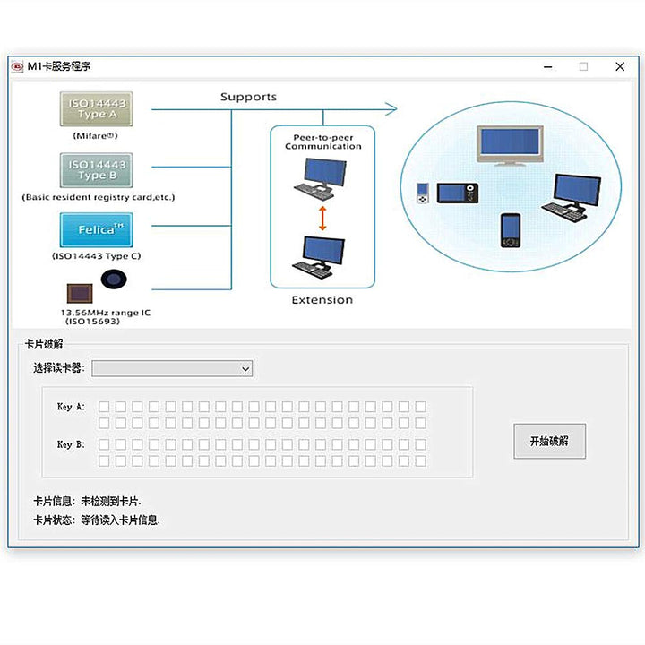 ACR122U NFC Reader Writer + 5 PCS Ntag213 NFC Tag + Free Software
