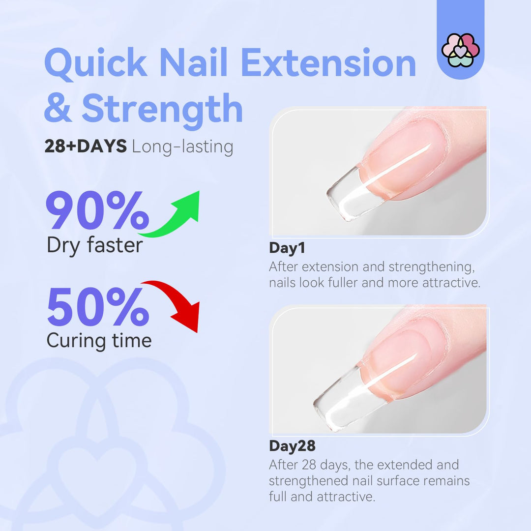 Saviland Builder Nail Gel Kit - 2pcs 30g Clear & Nudes Nail Extension Gel Set Nail Strengthen Nail Art Manicure Set with 100PCS Nail Forms and Acrylic Nail Brush for Beginners