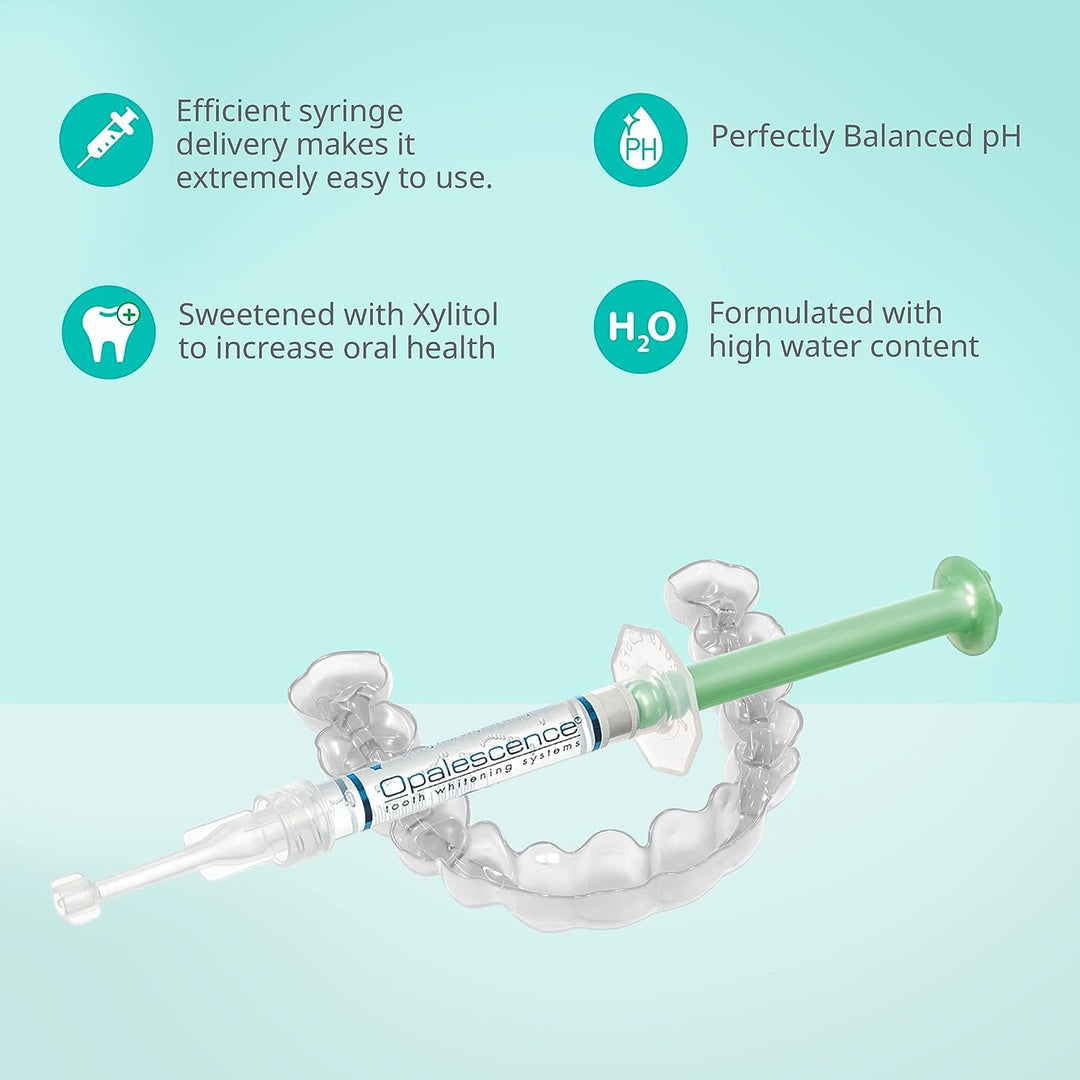 20% Teeth Whitening Refill Kit (2 Packs / 4 Syringes) Carbamide Peroxide. Made by Ultradent, in Mint Flavor. Tooth Whitening Refill Syringes - B-5196-4