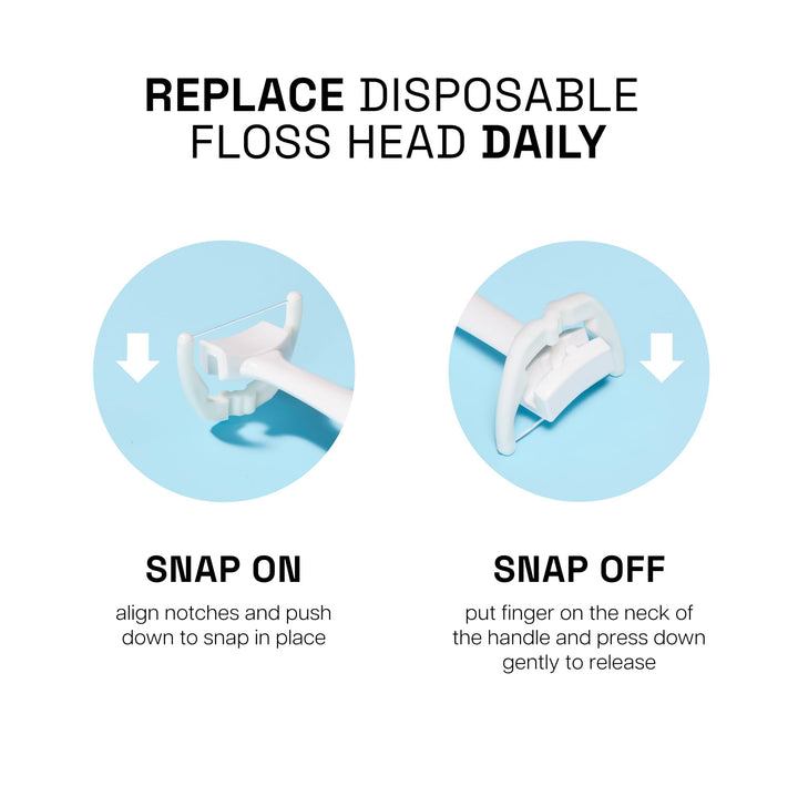 REACH Listerine Ultraclean Access Flosser Refill Heads, Mint, Plaque Remover for Teeth, Shred Resistant, for Hard to Areas, Oral Care, PFAS Free, for Adults & Kids, 1 Pack, 28 Count