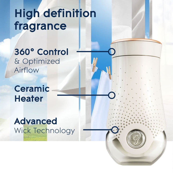 PlugIns Air Freshener Starter Kit, Scented and Essential Oils for Home and Bathroom, Clean Linen, 4.02 Fl Oz, 2 Warmers and 6 Refills (Packaging May Vary)