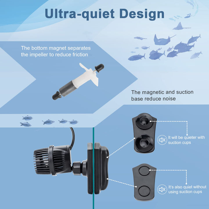 1050 GPH Aquarium Wave Maker Pump with Strong Magnetic Suction Base, Ultra-quiet 360 Degree Rotating Submersible Power Head, for 20-60 Gal Freshwater Saltwater Tank