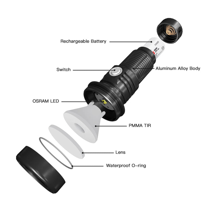 LED Flashlight Rechargeable, Catapult Mini 598 Meters Long Throw, High 680 Lumens Searchlight for Law Enforcement, Search and Rescue, Emergency Signaling, EDC and Land Management