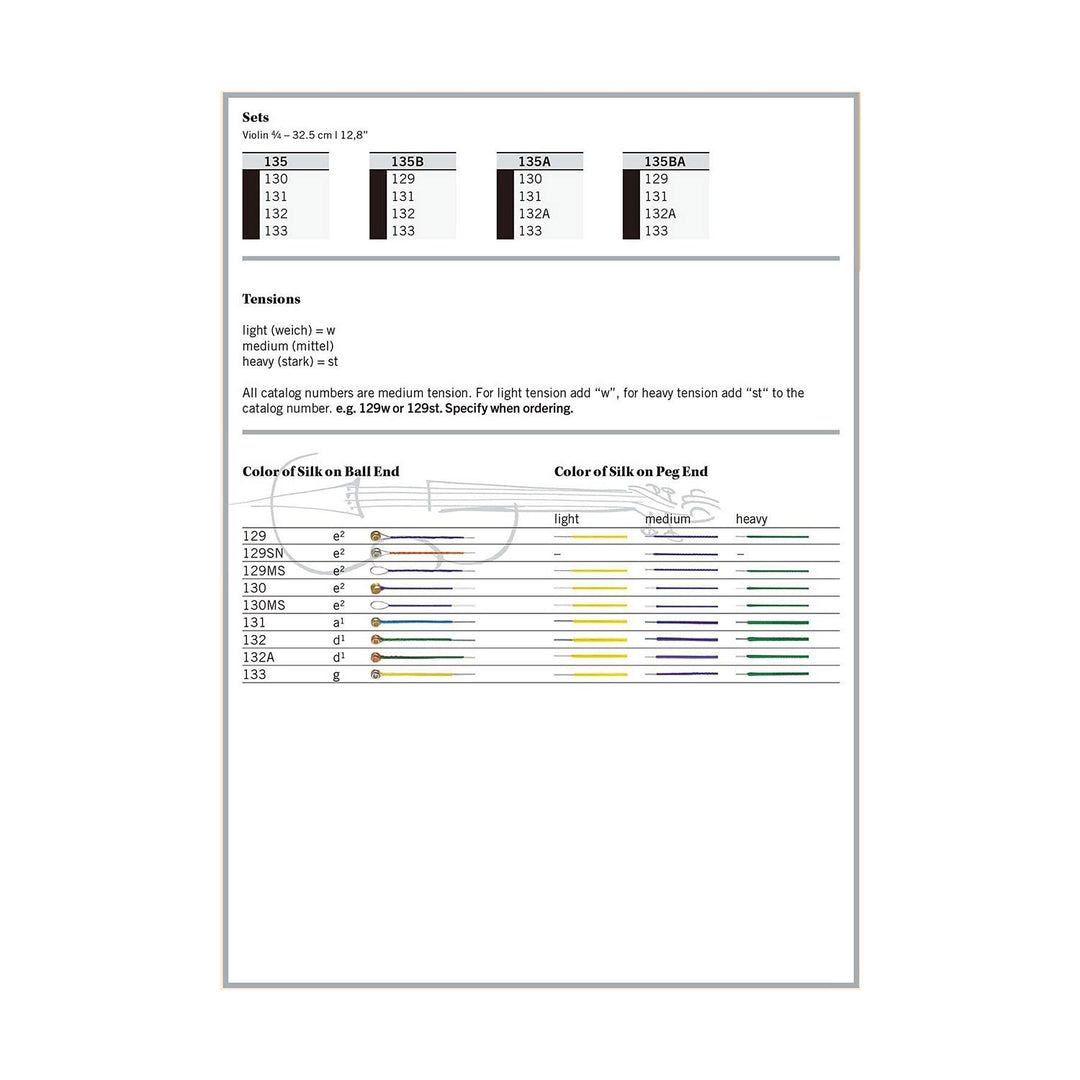 Dominant 4/4 Violin A String Medium Aluminum-Perlon