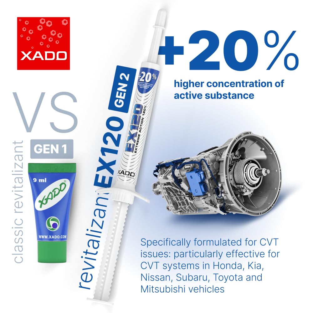 EX120 Automatic Transmission Fix - Treatment for CVT & Other Gearbox Types | ATF Additive & Protectant - Reduces Sticking, Shudder and Slipping
