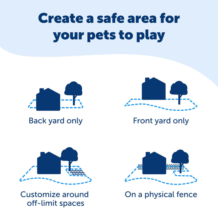 Basic In-Ground Pet Fence Underground Dog Fence, Pet Electric Containment, Waterproof Collar for Dogs, Adjustable Collar Fits Neck Sizes 6-26 in, Wired Dog Containment System (Multi-Color)
