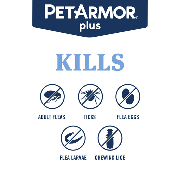 Plus Flea and Tick Prevention for Dogs, Dog Flea and Tick Treatment, 6 Doses, Waterproof Topical, Fast Acting, Large Dogs Dogs (45-88 lbs)