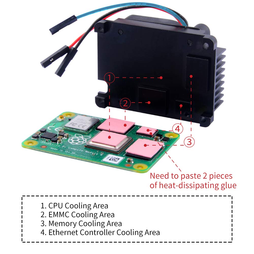 Aluminum Alloy Heatsink with PWM Fan for Raspberry Pi Compute Module 4, Passive Cooling Radiator with Speed Control Fan for Raspberry Pi CM4 Motherboard