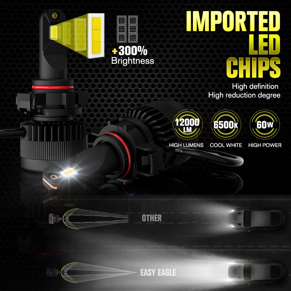 5201/5202 LED Fog Light Bulbs, 12000Lumens Extremely Bright 6500K Cold White PS19W/PS24W/12085 DRL Replacement for Cars, Trucks (Pack of 2)