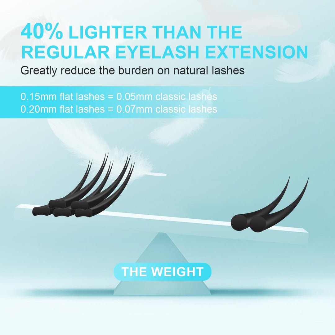 Ellipse Eyelash Extensions Flat Split Tips Individual Lash 0.15mm D curl 9mm Matte Black Faux Mink Classic Lash Supplies