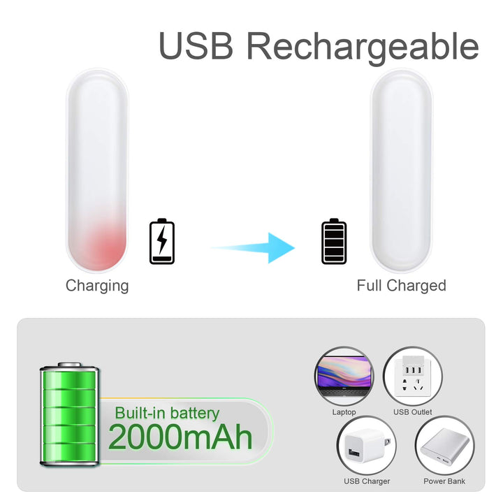 Upgraded 3W Touch Lights, 5 Colors Adjustable, Dimmable Tap Lights, 2000mAh Rechargeable Battery, Magnet Stick on Lights for Closet, Cabinet, Bedroom, Wall, Reading, 2700K-6500K, 2 Pack