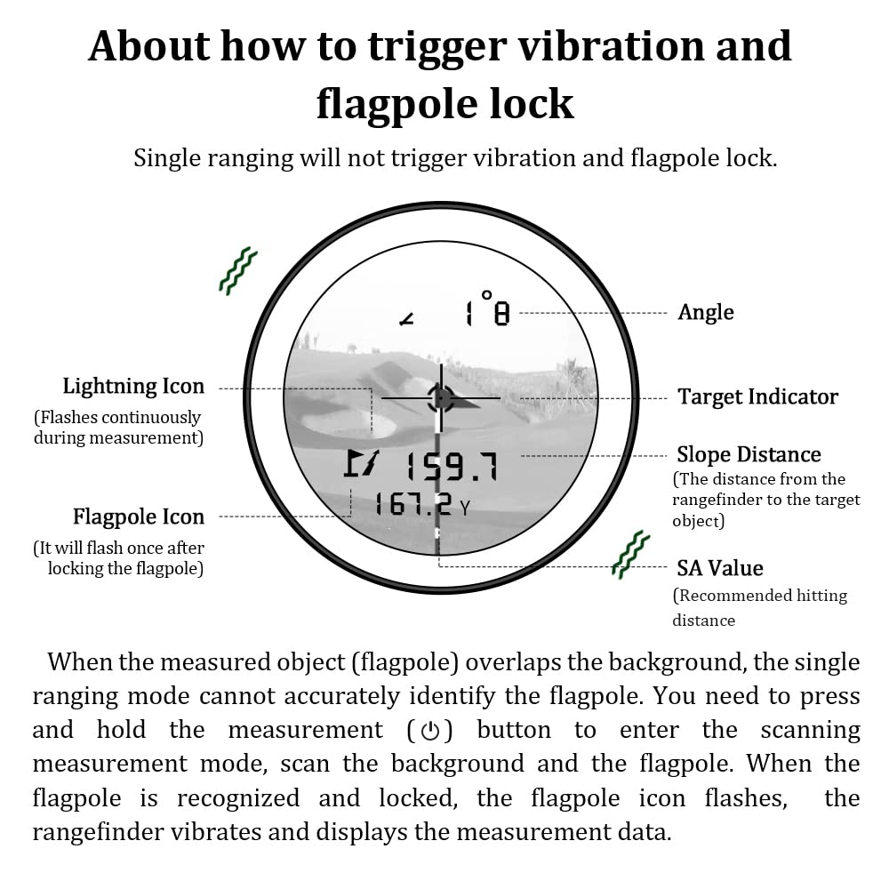 Golf Rangefinder with Slope and Pin Lock Vibration, External Slope Switch for Golf Tournament Legal, Rangefinders with Rechargeable Battery 1000YDS Laser Range Finder
