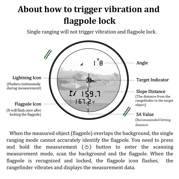 Golf Rangefinder with Slope and Pin Lock Vibration, External Slope Switch for Golf Tournament Legal, Rangefinders with Rechargeable Battery 1000YDS Laser Range Finder