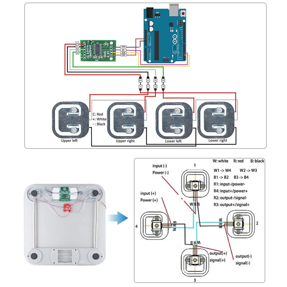 4pcs 50kg Load Cell Half Bridge Strain Gauge Human Body Scale Weight Sensor + 1pcs HX711 Amplifier AD Module for Arduino
