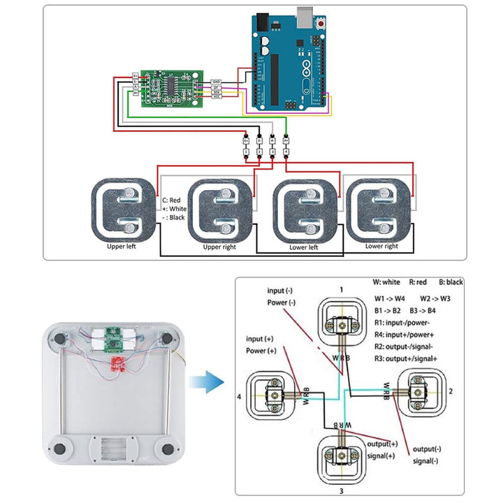 4pcs 50kg Load Cell Half Bridge Strain Gauge Human Body Scale Weight Sensor + 1pcs HX711 Amplifier AD Module for Arduino
