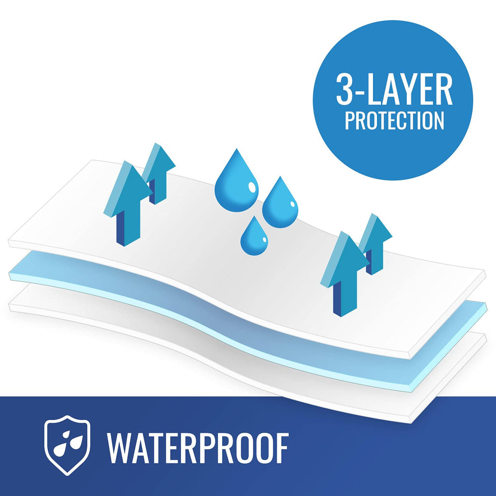 36 X 54: Duro-Med Waterproof Sheet and Mattress Protector: Cotton Flannel Sheets with Synthetic Rubber Bottom - Machine Washable Flat Cloth Cover for Bed, Crib, Or Changing Table