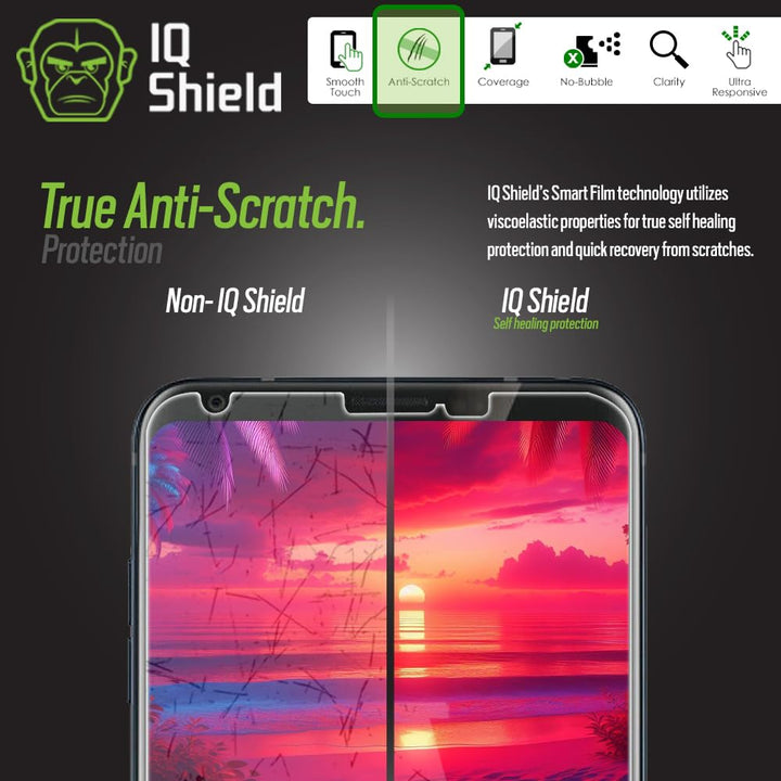 Screen Protector Compatible with LG V35 ThinQ (2-Pack)(Case Friendly) Anti-Bubble Clear TPU Film
