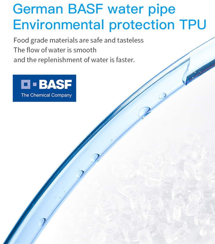 Leakproof Water Reservoirs for Backpacks/Running Vest Pack - 1L / 2L / 3L Hydration Bladder (2 Liter)