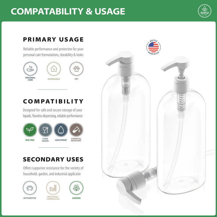 Empty Shampoo Pump Bottles 32-Ounce BPA-Free 3-Pack White