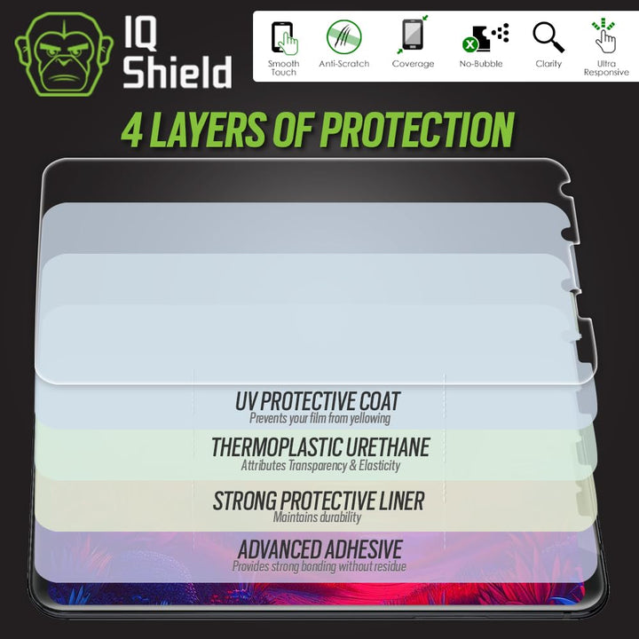 Screen Protector Compatible with LG V35 ThinQ (2-Pack)(Case Friendly) Anti-Bubble Clear TPU Film