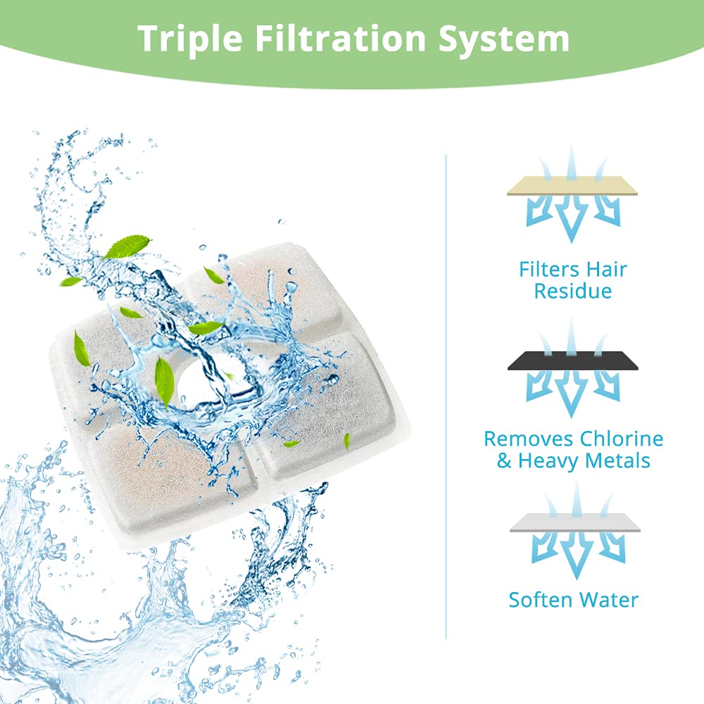 4 Pack Replacement Filters & 4 Pack Replacement Pre-filter Sponges for Automatic Pet Fountain Cat Water Fountain Dog Water Dispenser