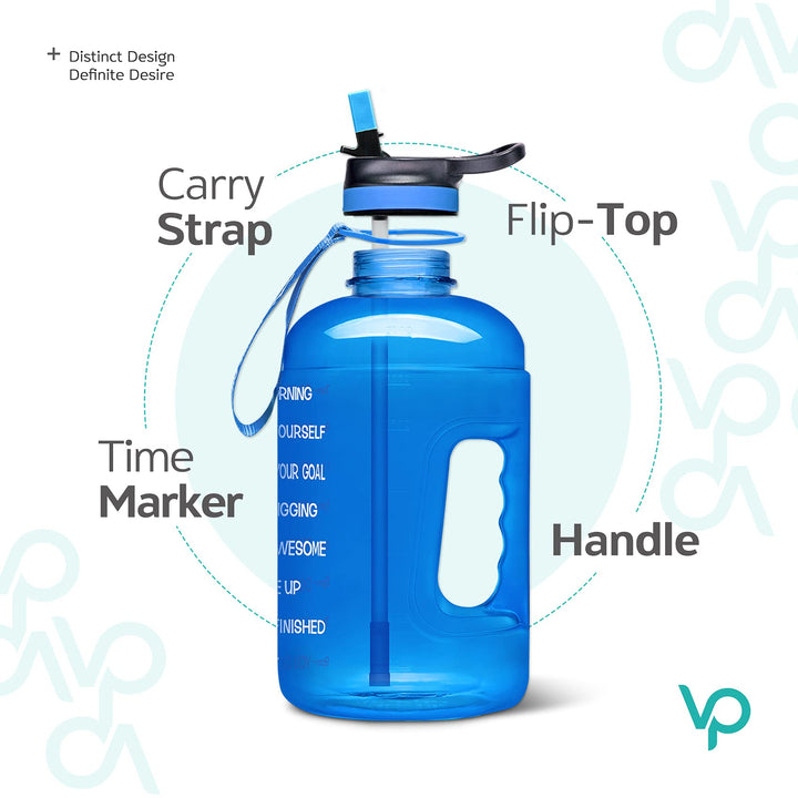 Half Gallon Water Bottle with 2 Lids, Large 64 oz Water Jug with Motivational Time Marker to Ensure You Drink Enough Water-Deep Blue
