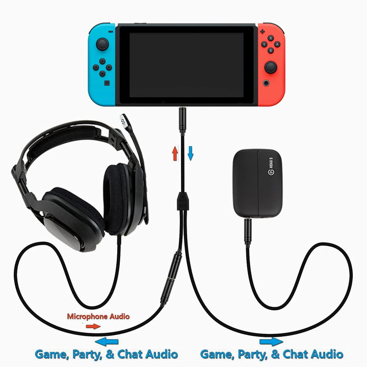 Chat Link Audio Cable Replacement for Elgato HD60 S, HD60PRO, 4K60 PRO Capture Card, Gaming Capture Record Cord on Switch PS5 / PS4 / Xbox One/Xbox X/S 6.6ft