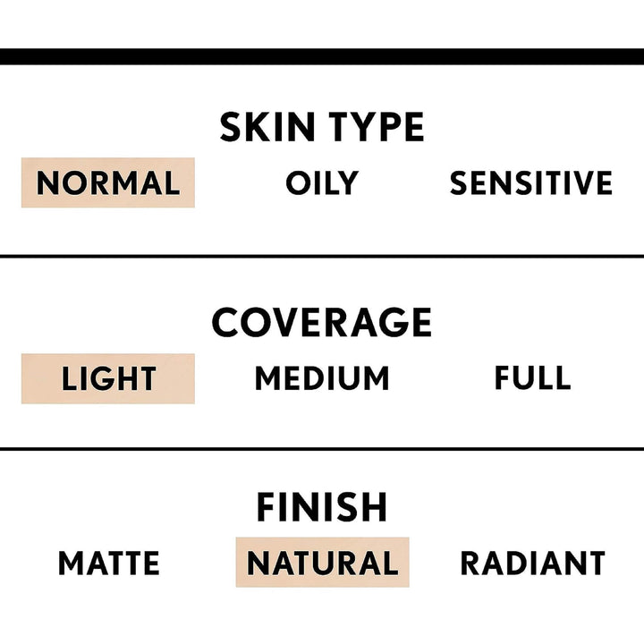 truBlend Liquid Foundation Makeup Sun Beige D2, 1 oz (packaging may vary)