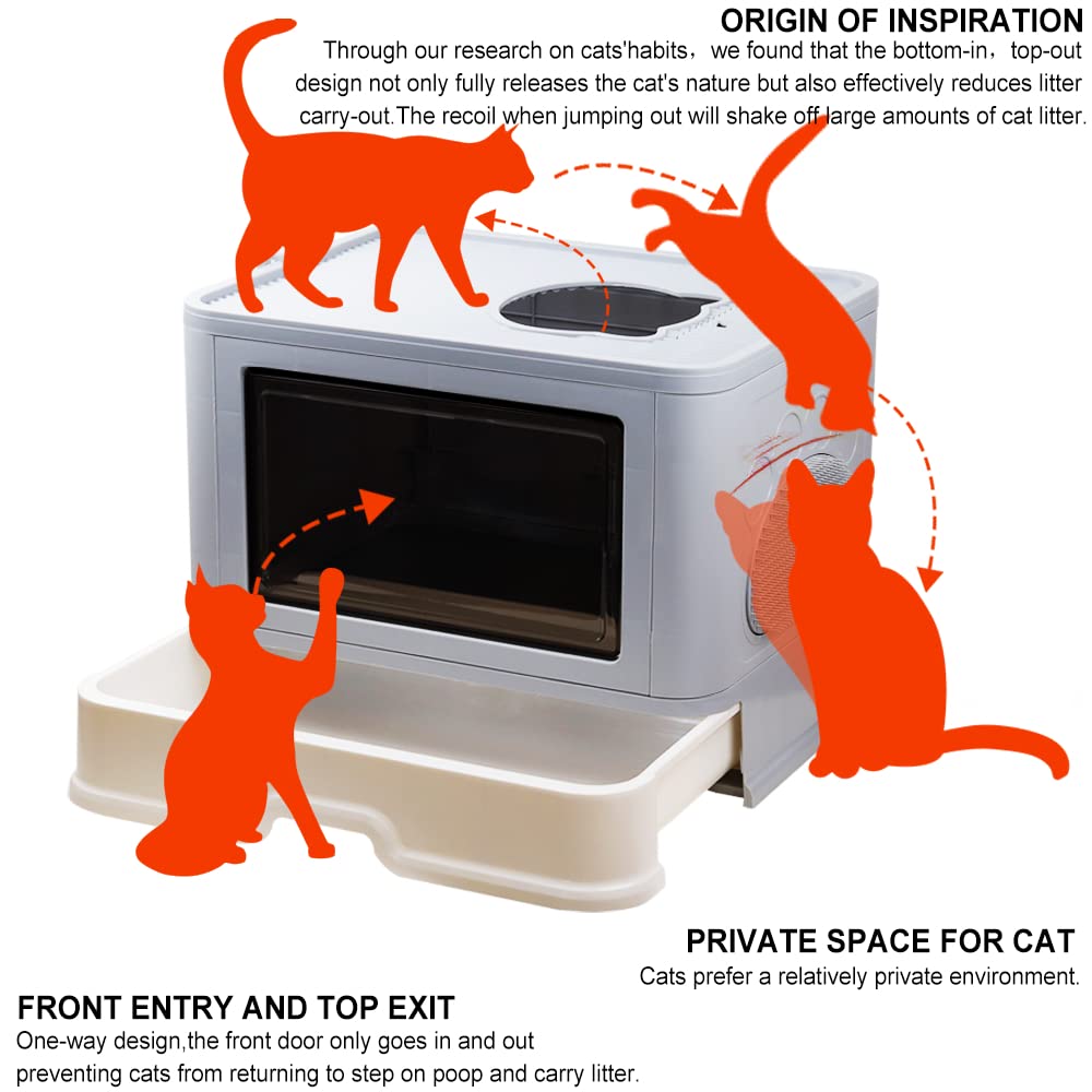 Foldable Cat Litter Box, Large Top Entry Anti-Splashing with Lid, Enclosed Potty, Drawer Type Toilet Easy Cleaning, Including Scoop, Grey.