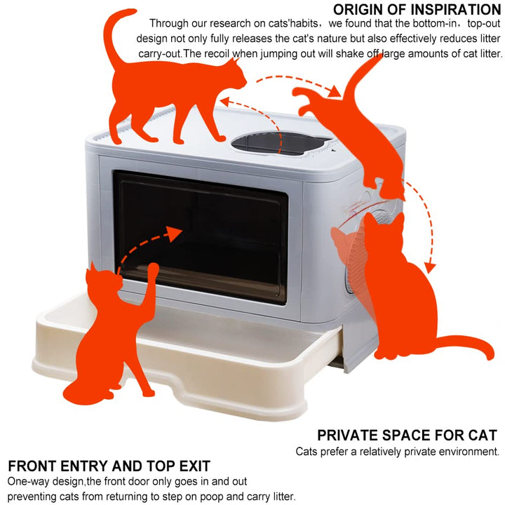 Foldable Cat Litter Box, Large Top Entry Anti-Splashing with Lid, Enclosed Potty, Drawer Type Toilet Easy Cleaning, Including Scoop, Grey.