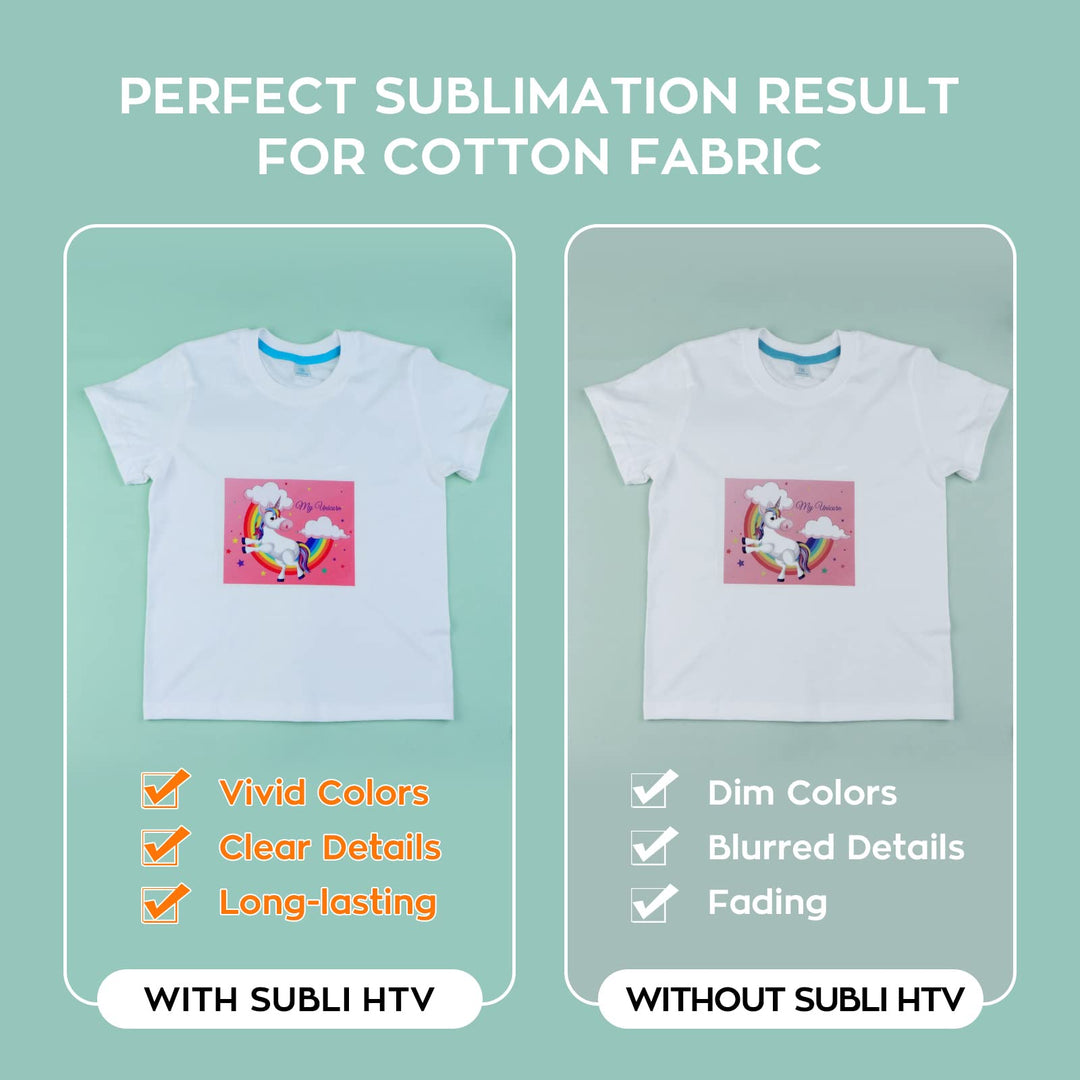 Clear Sublimation HTV Glossy - 12 X 5FT Upgraded Sublimation Vinyl - Vivid Colors Clear Dye Sub HTV for Light-Colored Cotton Fabric
