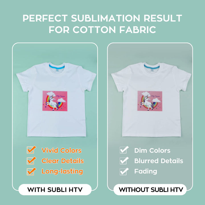 Clear Sublimation HTV Glossy - 12 X 5FT Upgraded Sublimation Vinyl - Vivid Colors Clear Dye Sub HTV for Light-Colored Cotton Fabric