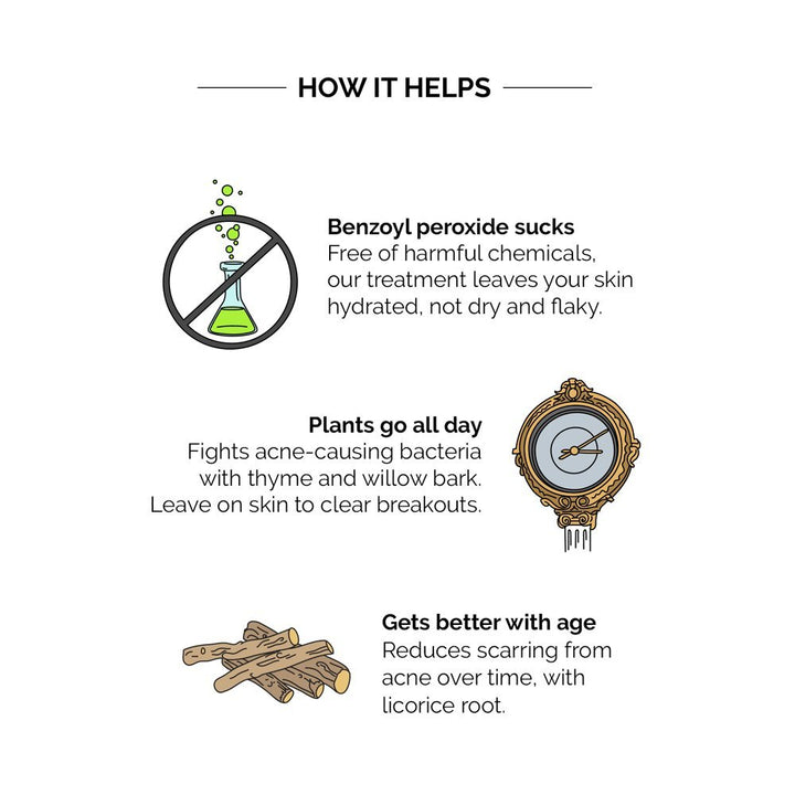 Hydrating Acne Treatment (Lemon Tea Tree) | Spot Treatment that Eliminates Breakouts and Scarring | 100% Natural with Organic Ingredients | Made for All Skin Types | 1.7 fl. oz