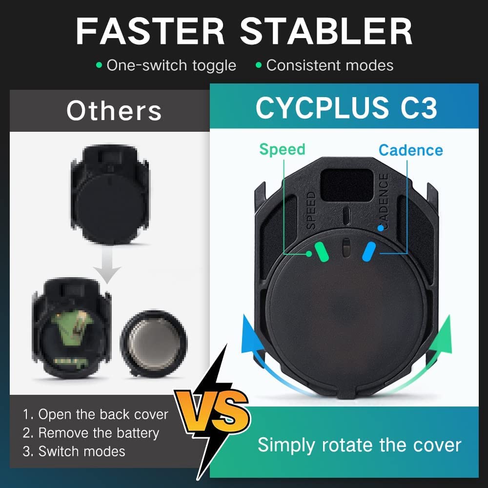 Cycling Speed and Cadence Sensor Bluetooth & ANT+ Wireless Bike Cadence Sensor Speed IP67 Waterproof- C3 X 2