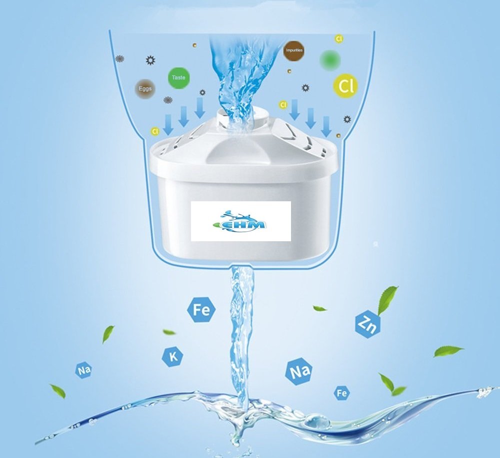 SureFlow Alkaline Water Pitcher Replacement Cartridge – Healthy Drinking Water, PH 8.5-9.5, 6-Stage Filtration & Hydration System