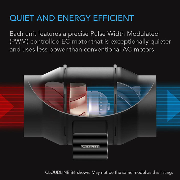 CLOUDLINE A4, Quiet 4” Inline Duct Fan with Speed Controller, EC Motor - Ventilation Exhaust Fan for Heating Cooling Booster, Grow Tents, Hydroponics