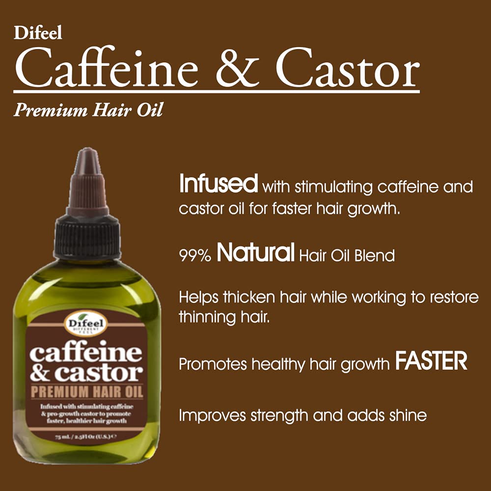 Caffeine & Castor Premium Hair Oil for Faster Hair Growth 2.5 oz.