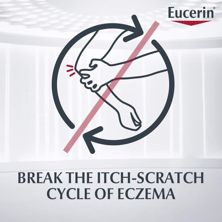 Eczema Relief Flare-up Treatment - Provides Immediate Relief for Eczema-Prone Skin - 2 oz. Tube